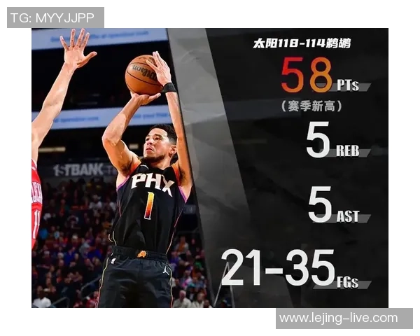 布克称阿伦42分表现为常规操作自2014年以来一直如此