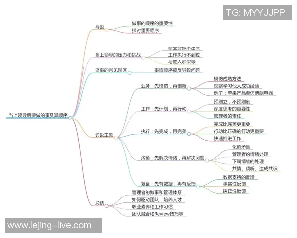 杜伦谈领袖成长与集体领导力的重要性与实践经验分享